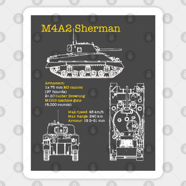 m4 sherman blueprints Sticker by Lamink